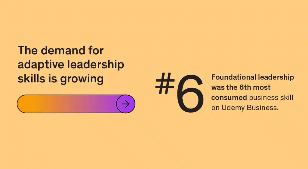 La demande de compétences en leadership adaptatif augmente